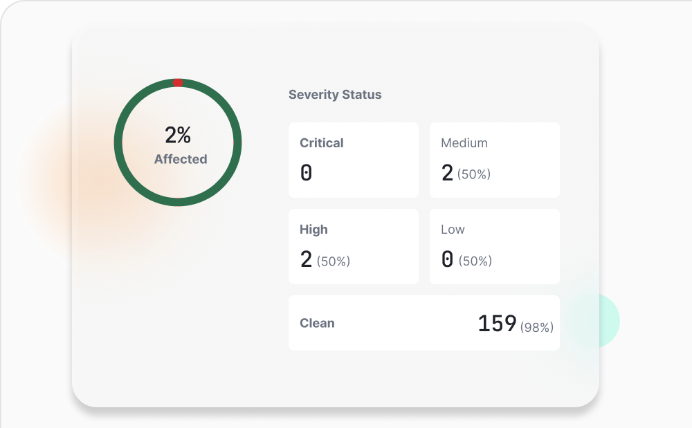 Vulnerability triage interface highlighting critical and high-severity CVEs